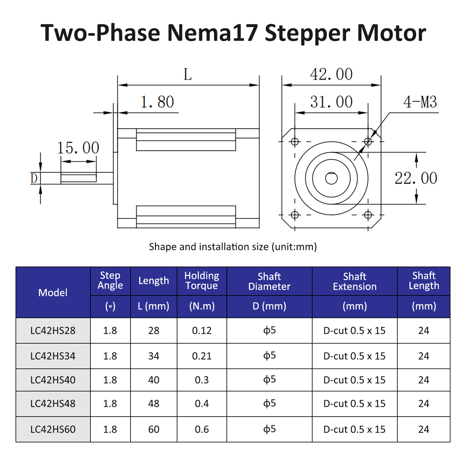 Двухфазный шаговый двигатель N – обзор и цена Nema 17 Stepper