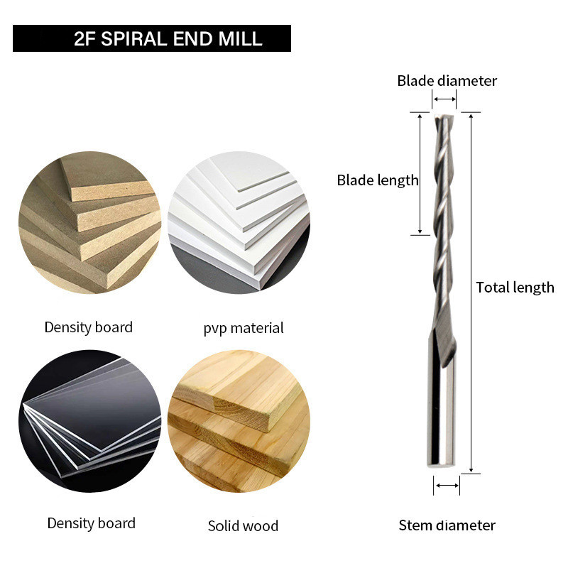 3,175 (1/8') хвостовик, 2-зуба – обзор и цена End Mill Set
