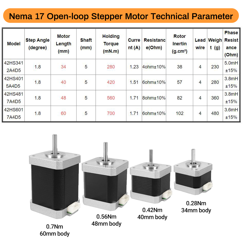 Шаговый двигатель Nema17 (42 м – обзор и цена Nema 17 Stepper