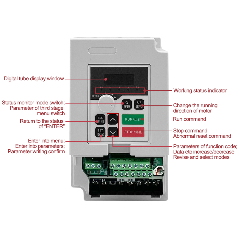 1,5 кВт 110 В/220 В/380 В пере – обзор и цена Spindle Motor